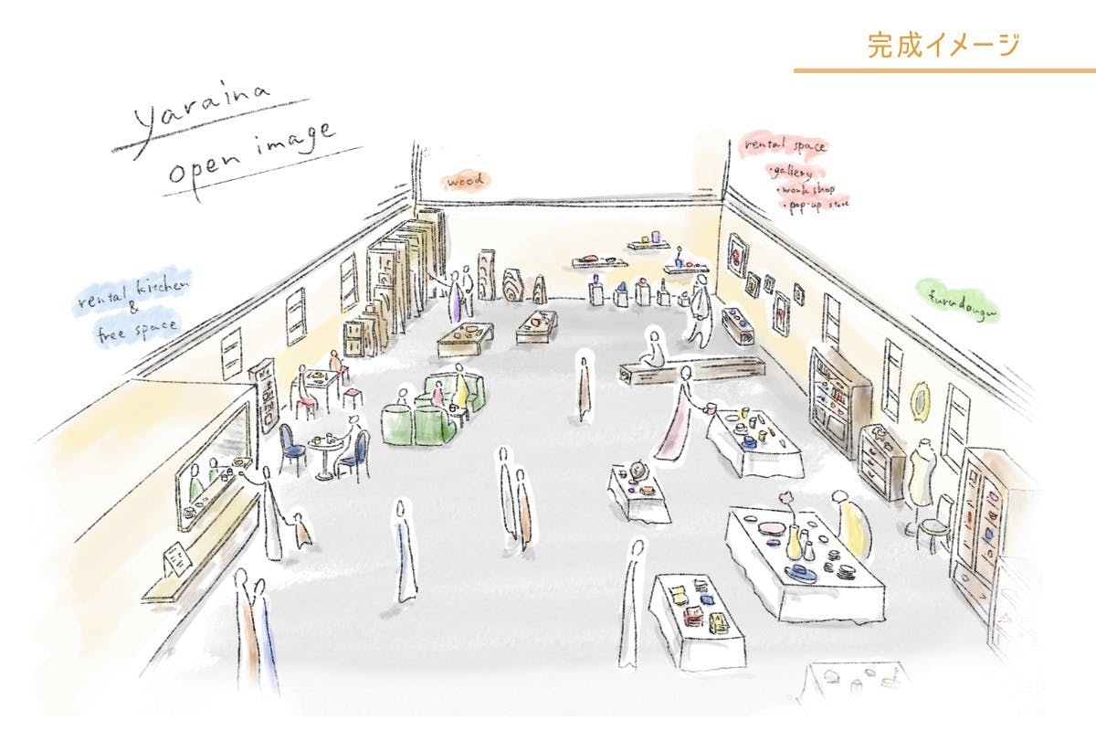 3番目のメイン画像