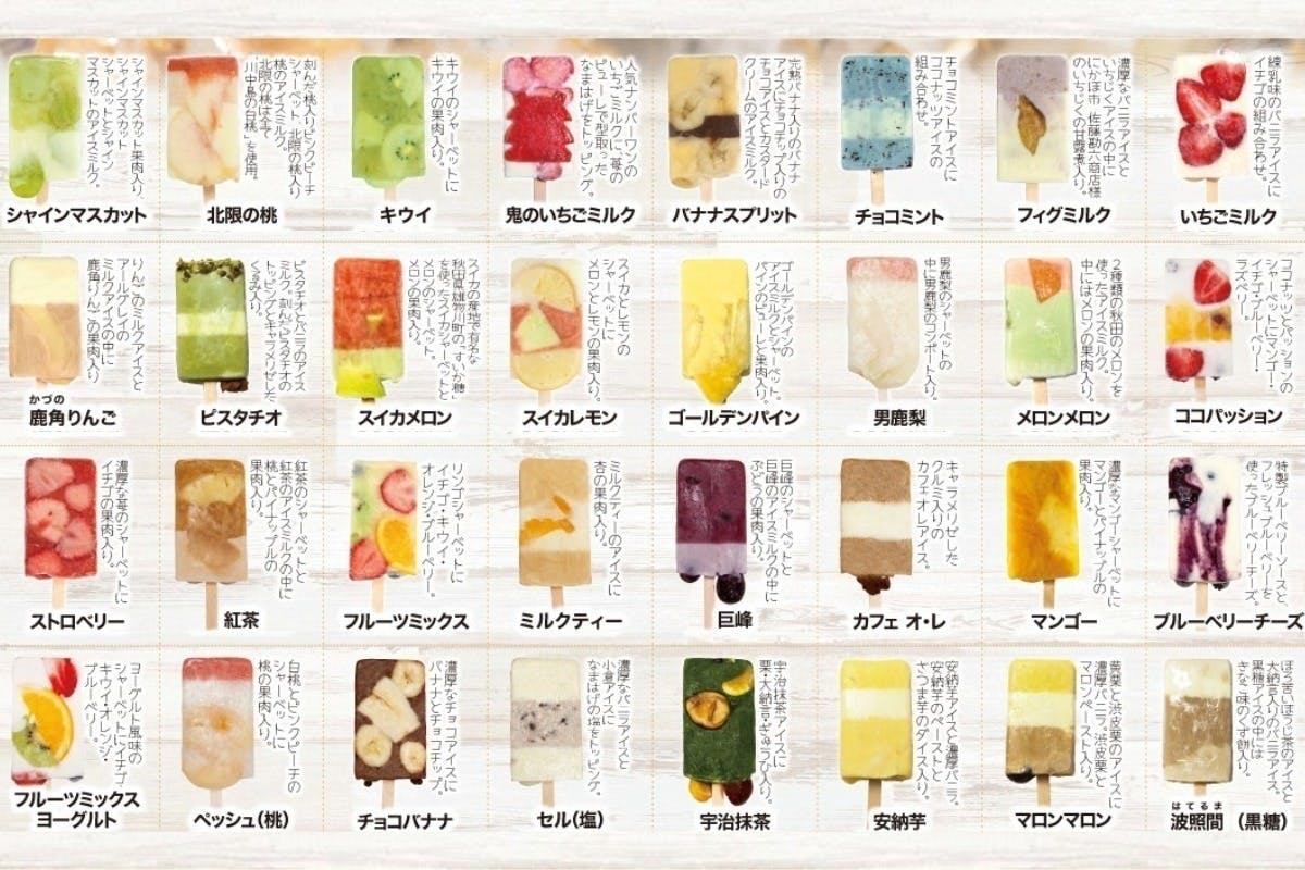 3番目のメイン画像