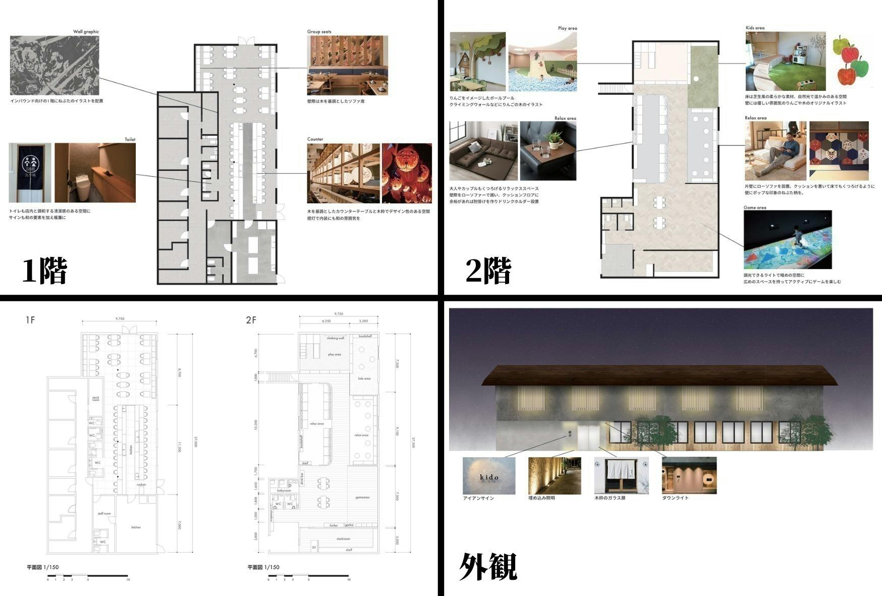 5番目のメイン画像