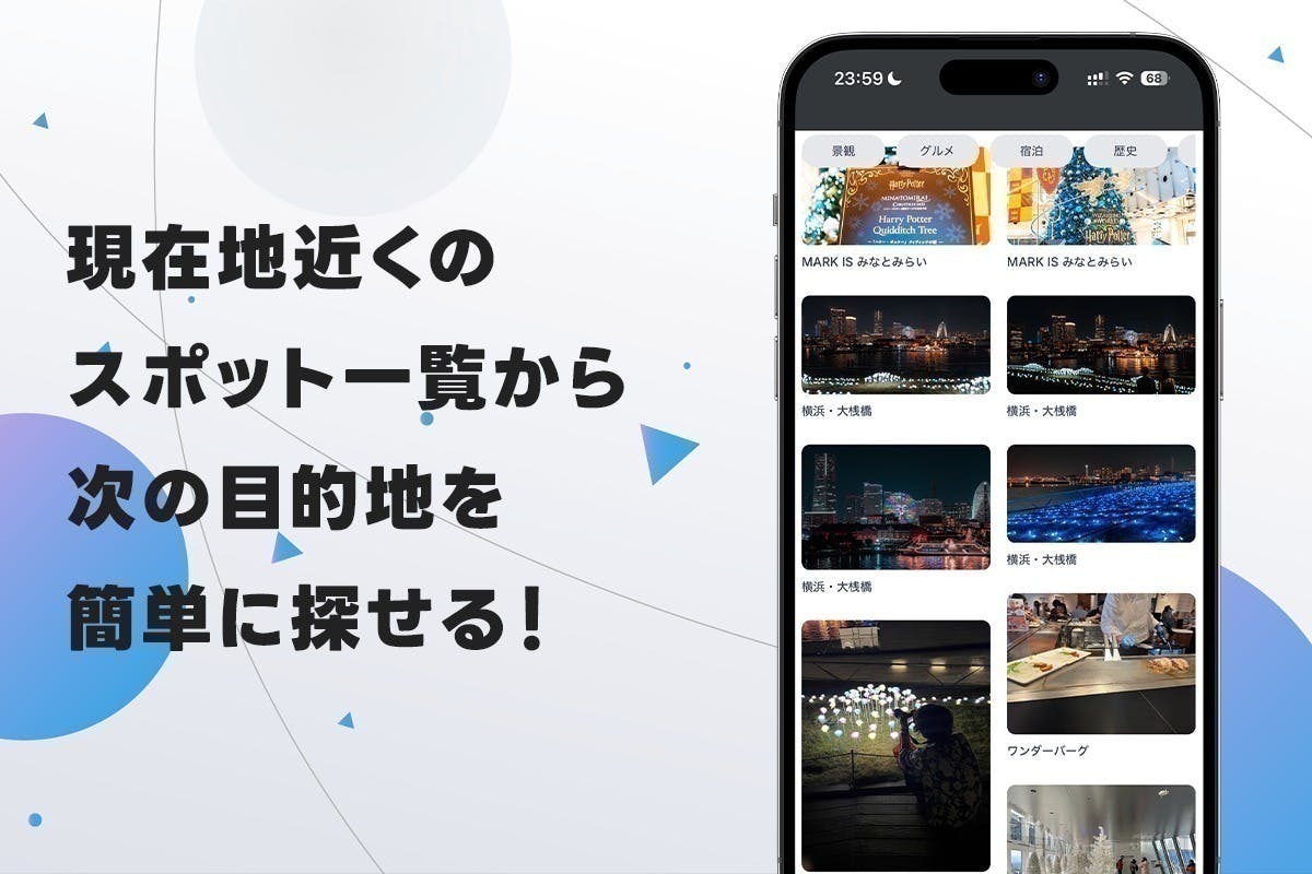 3番目のメイン画像