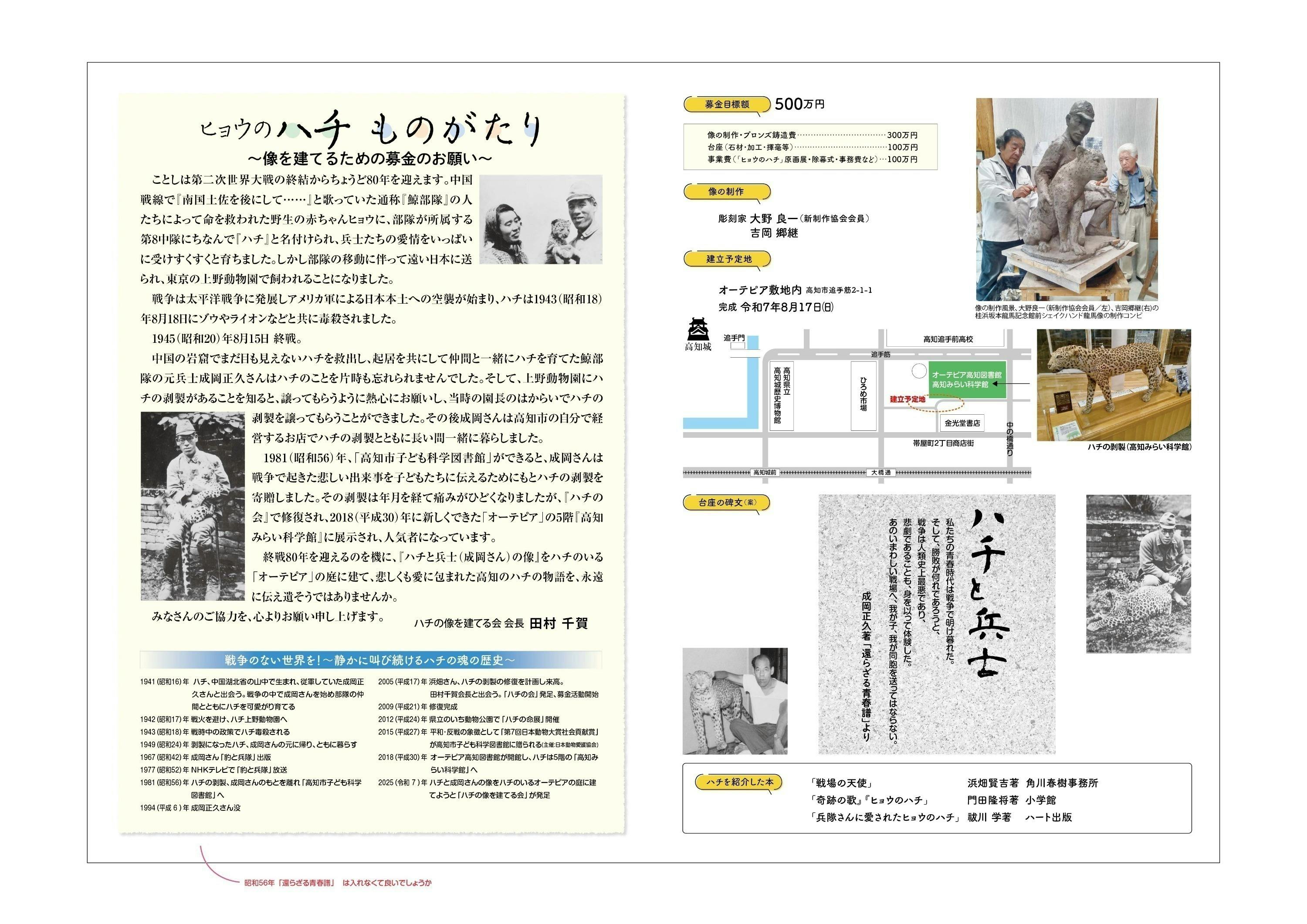 3番目のメイン画像