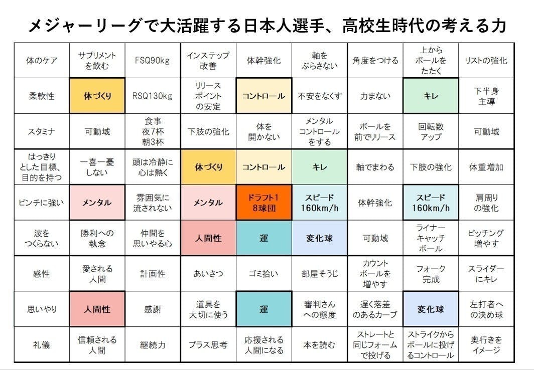 3番目のメイン画像