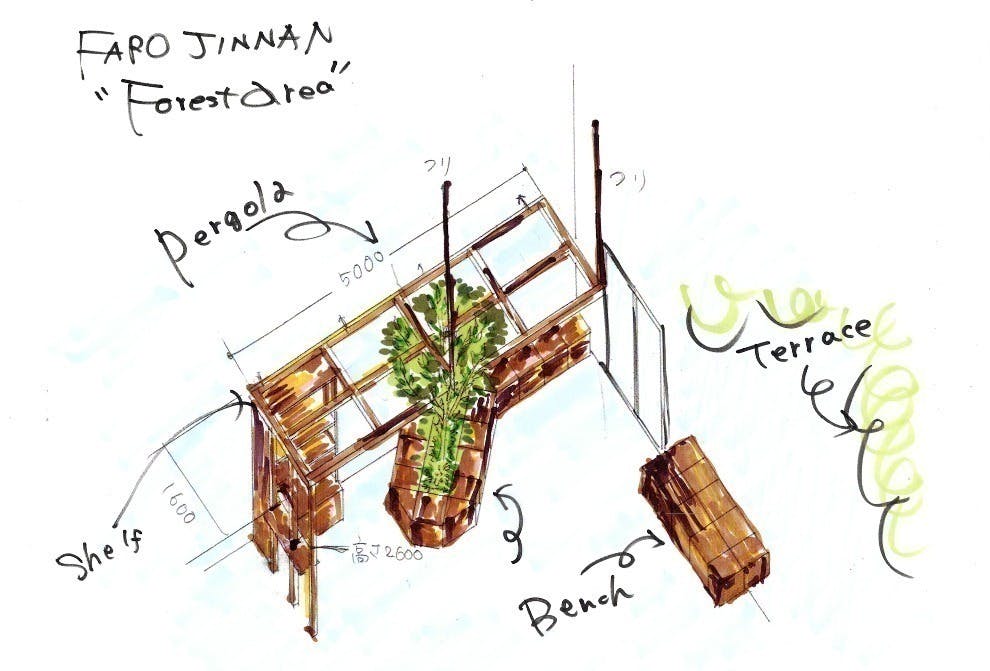 3番目のメイン画像