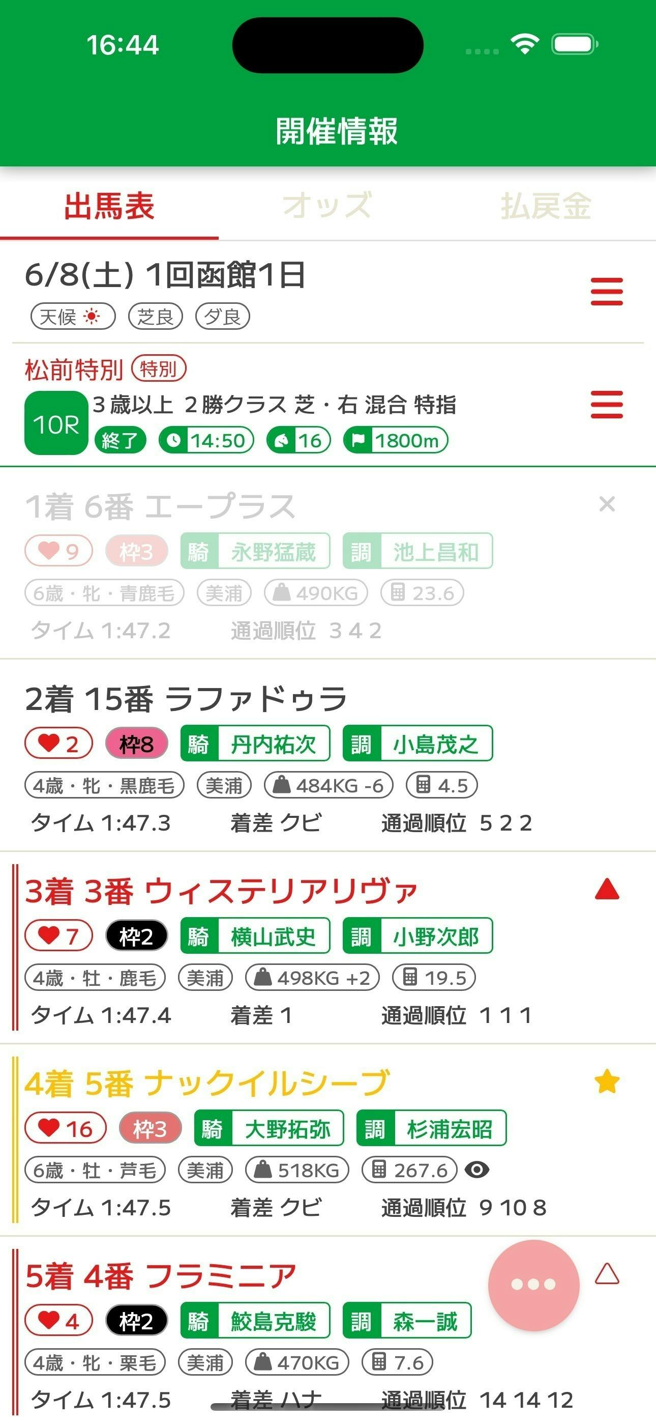 2番目のメイン画像