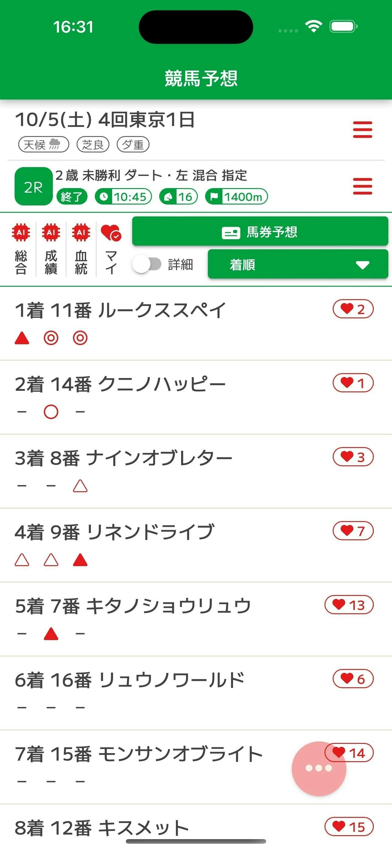 5番目のメイン画像