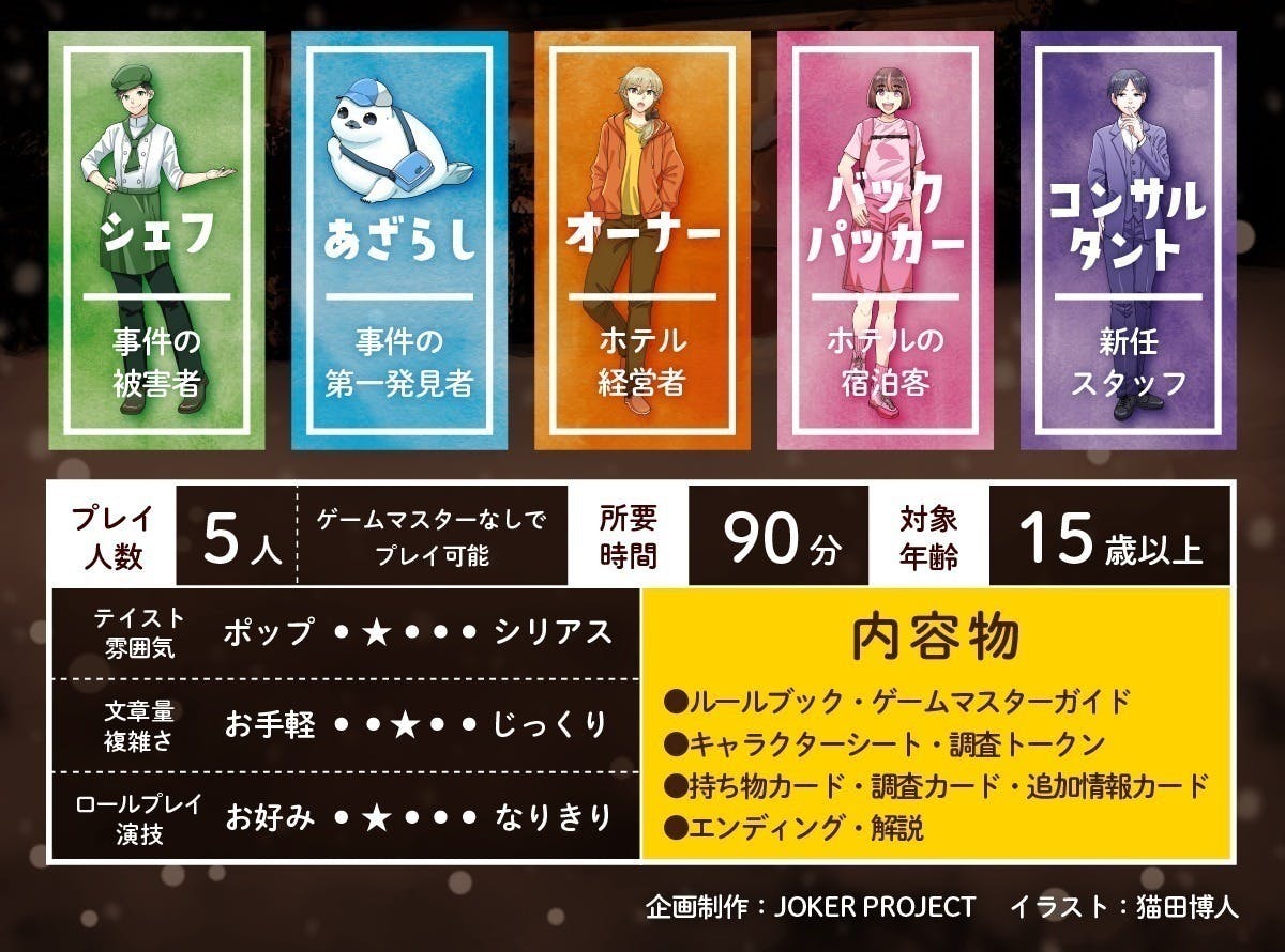 3番目のメイン画像