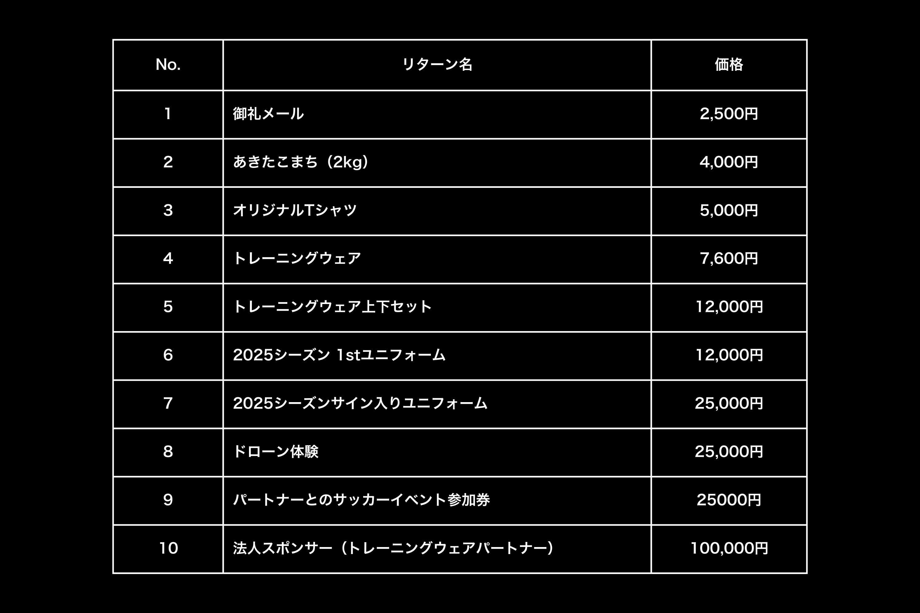 5番目のメイン画像