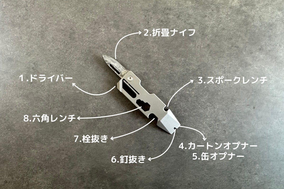 リターン商品発送完了のお知らせ - CAMPFIRE (キャンプファイヤー)