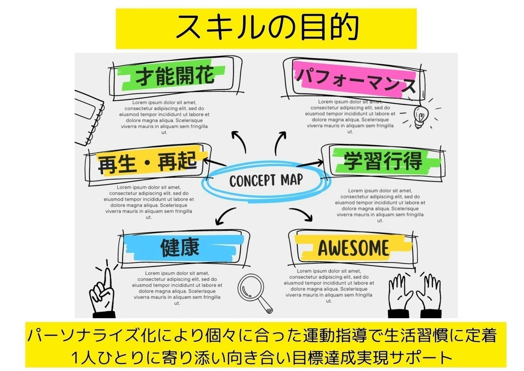 4番目のメイン画像