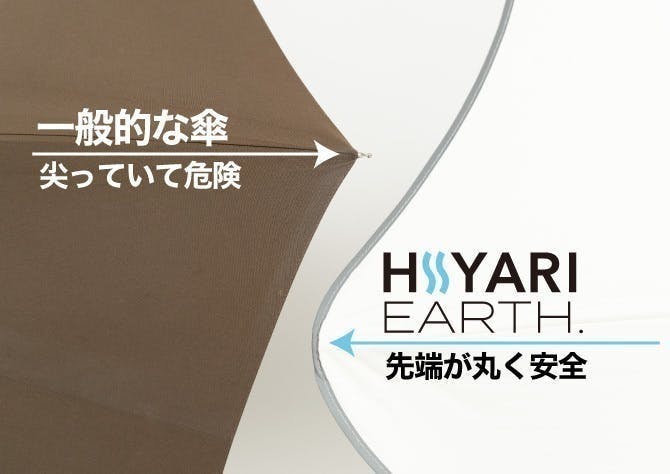 日傘　HIYARI EARTH ホワイト長傘　 学童用 HIYARI EARTH. | HIYARI EARTH. 学童モデル | HIYARI
