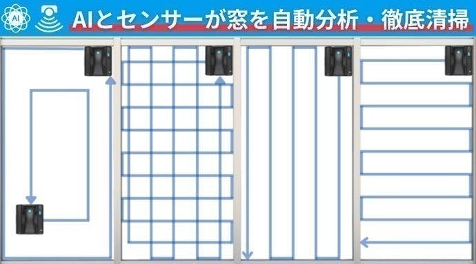 4番目のメイン画像