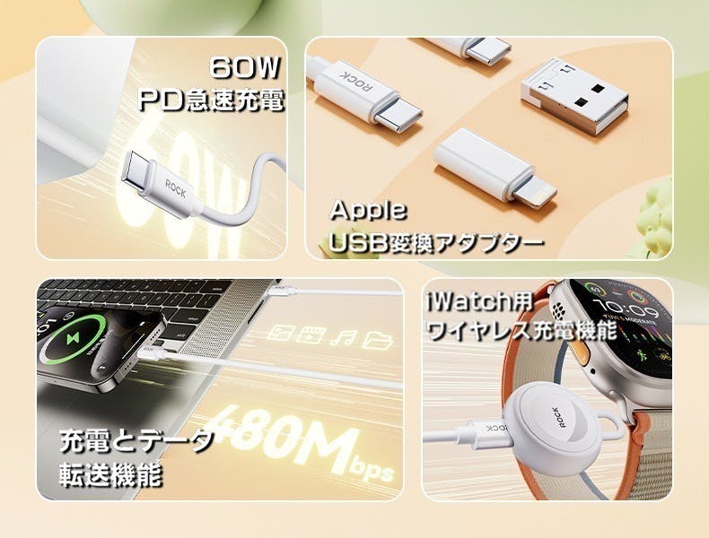 4番目のメイン画像