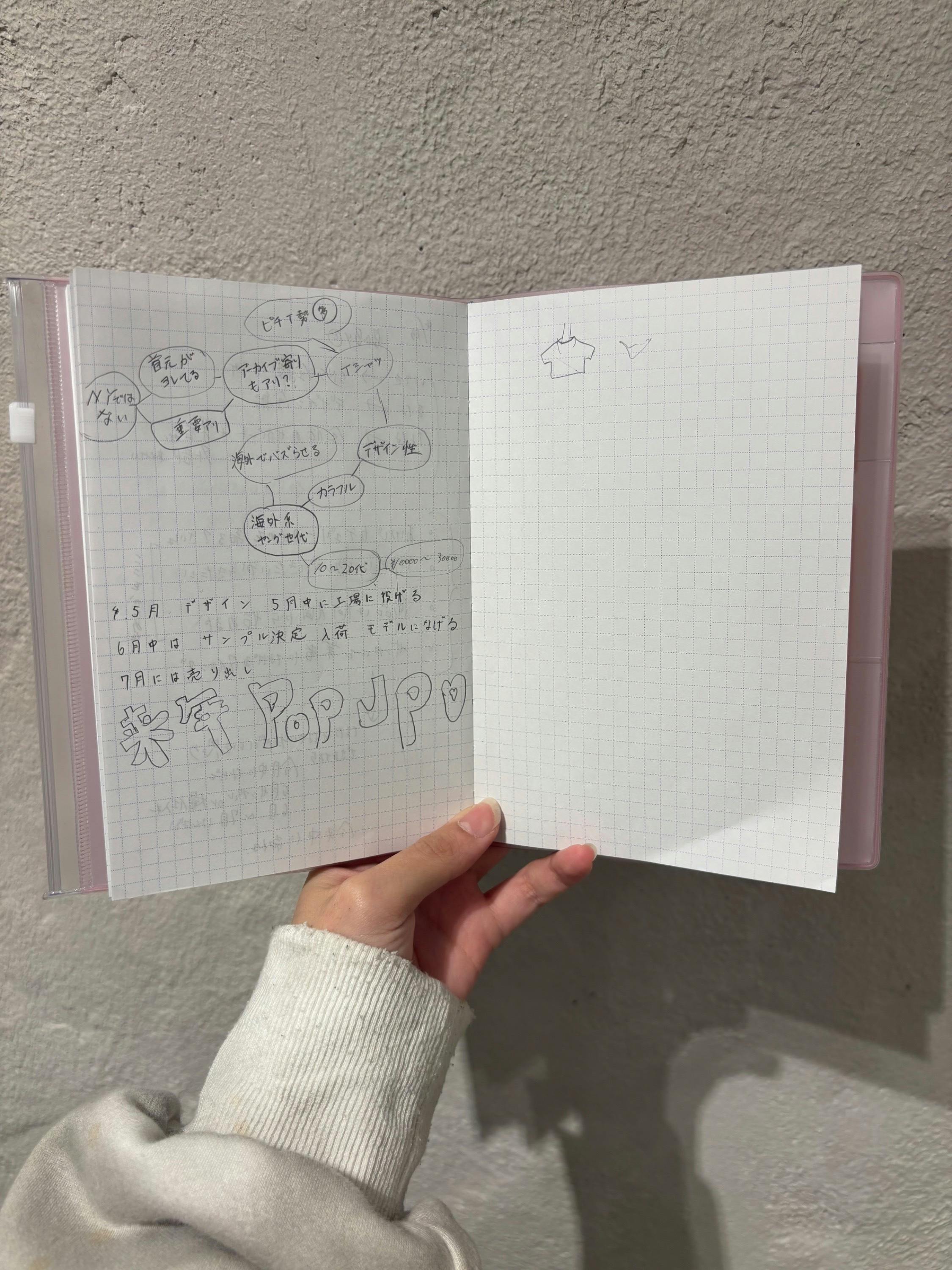 5番目のメイン画像