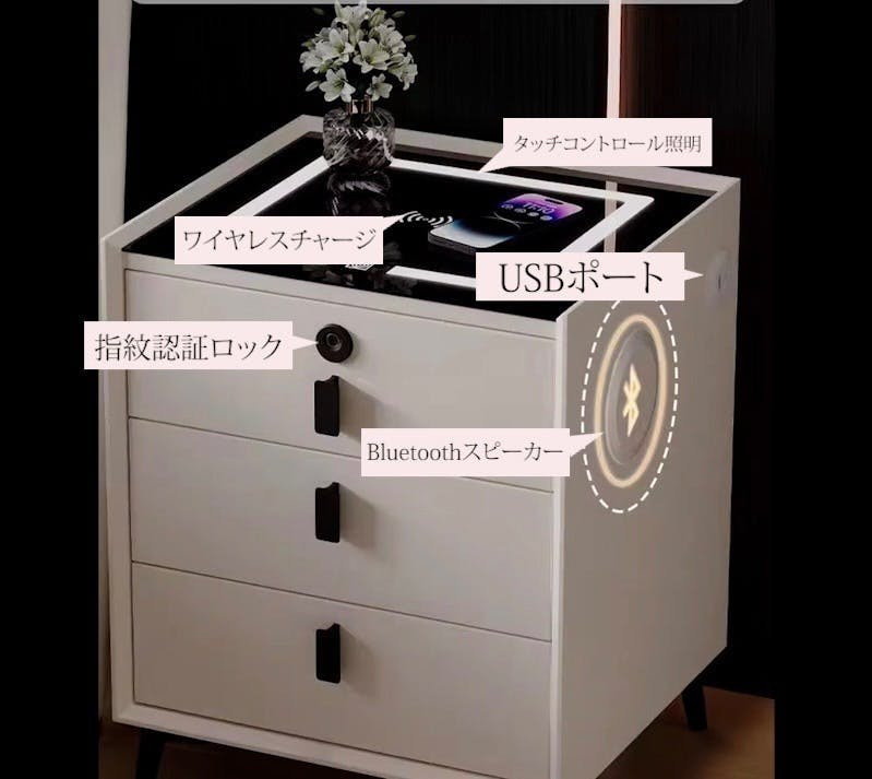 3番目のメイン画像