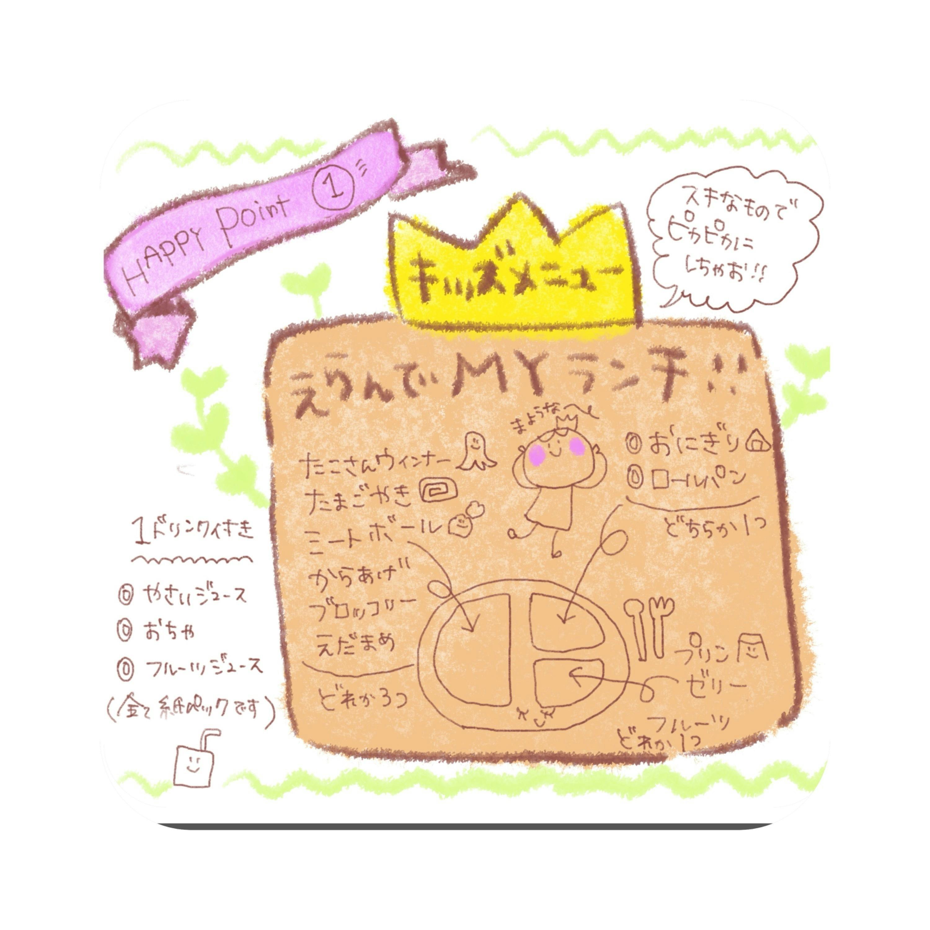 2番目のメイン画像