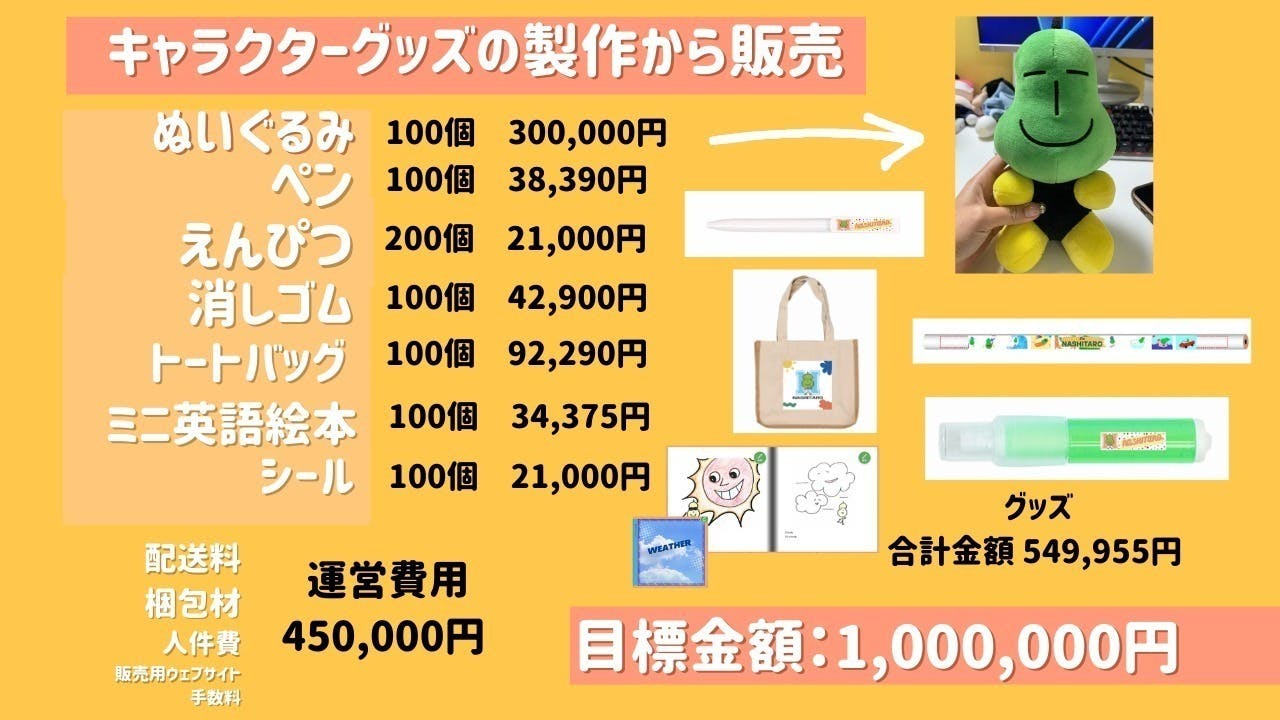 2番目のメイン画像