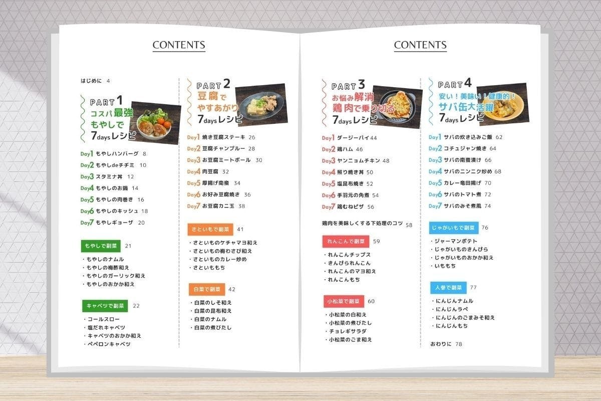 2番目のメイン画像