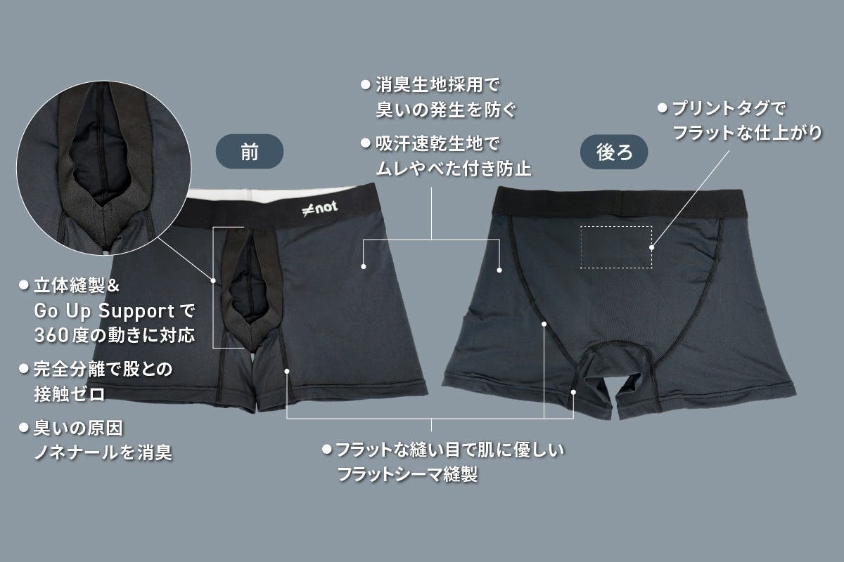 2番目のメイン画像