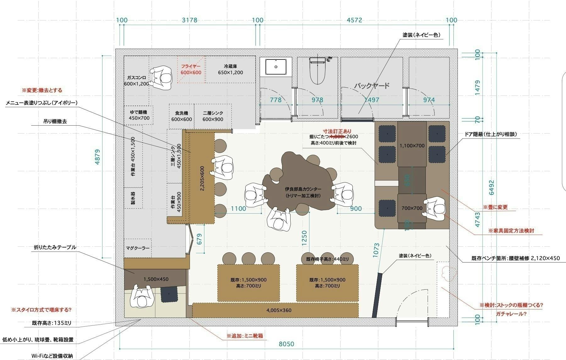 5番目のメイン画像