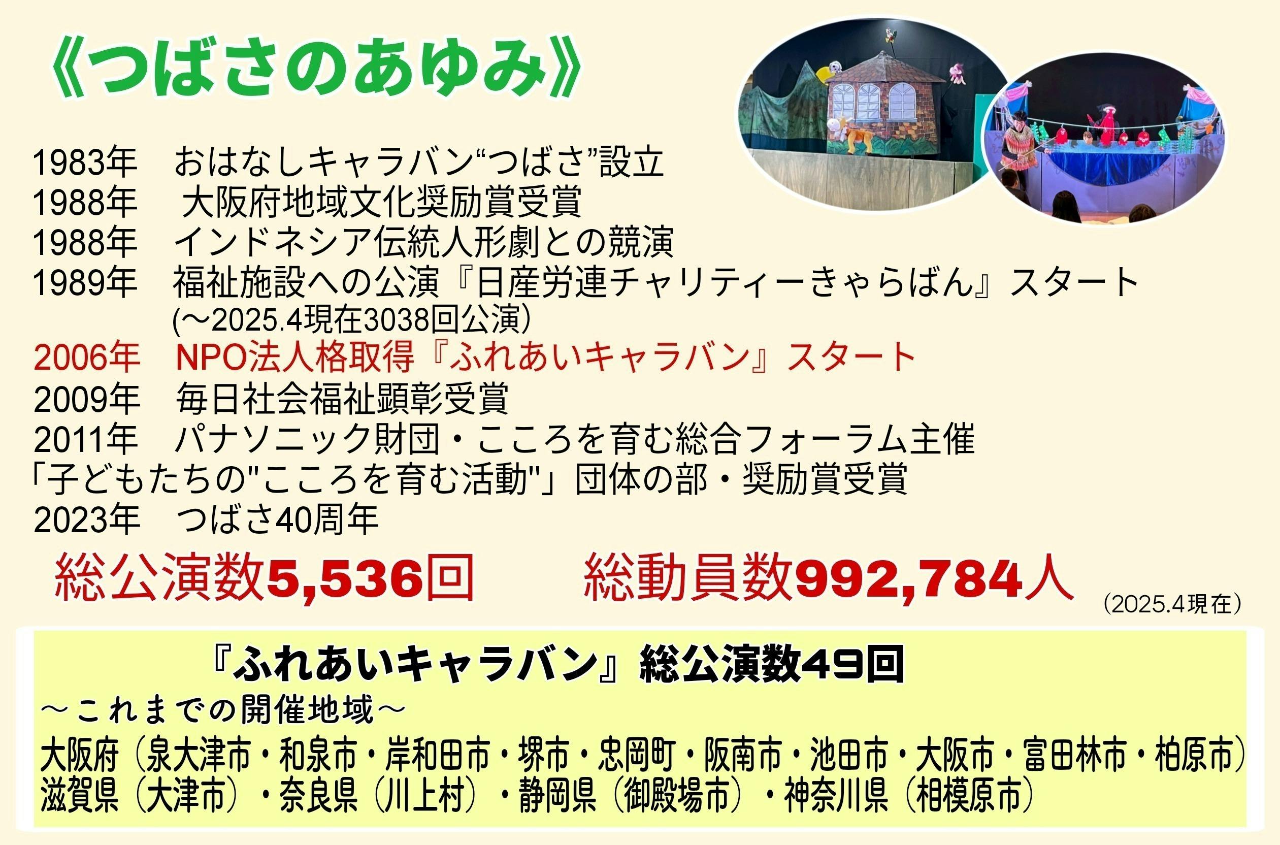 ふれあいキャラバン』近畿圏の子どもたちへ無料人形劇開催