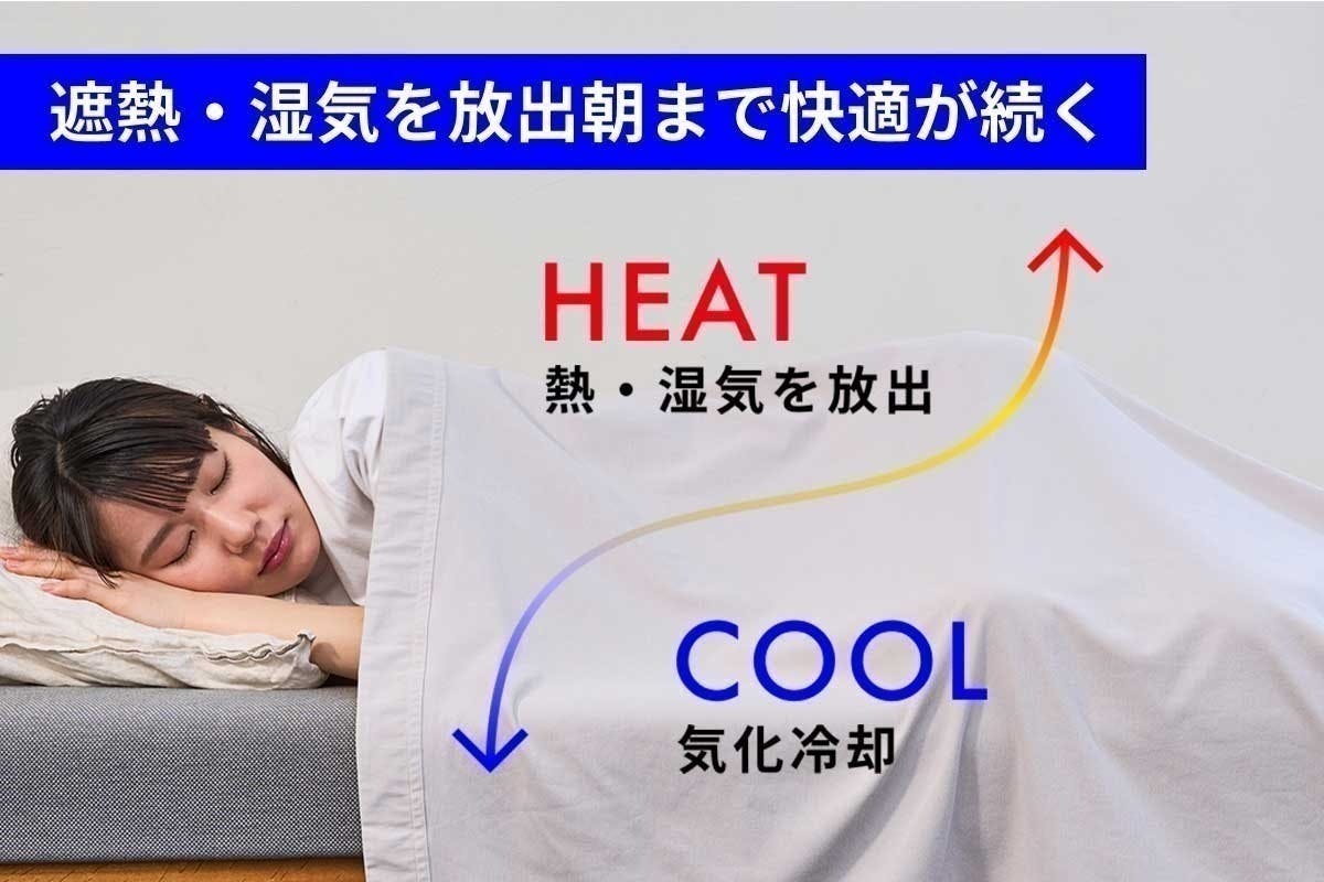 内閣総理大臣賞受賞技術カバロス!ウルトラフリーザーブランケット2.0 内閣総理大臣賞受賞技術カバロス!ウルトラフリーザーブランケット2.0