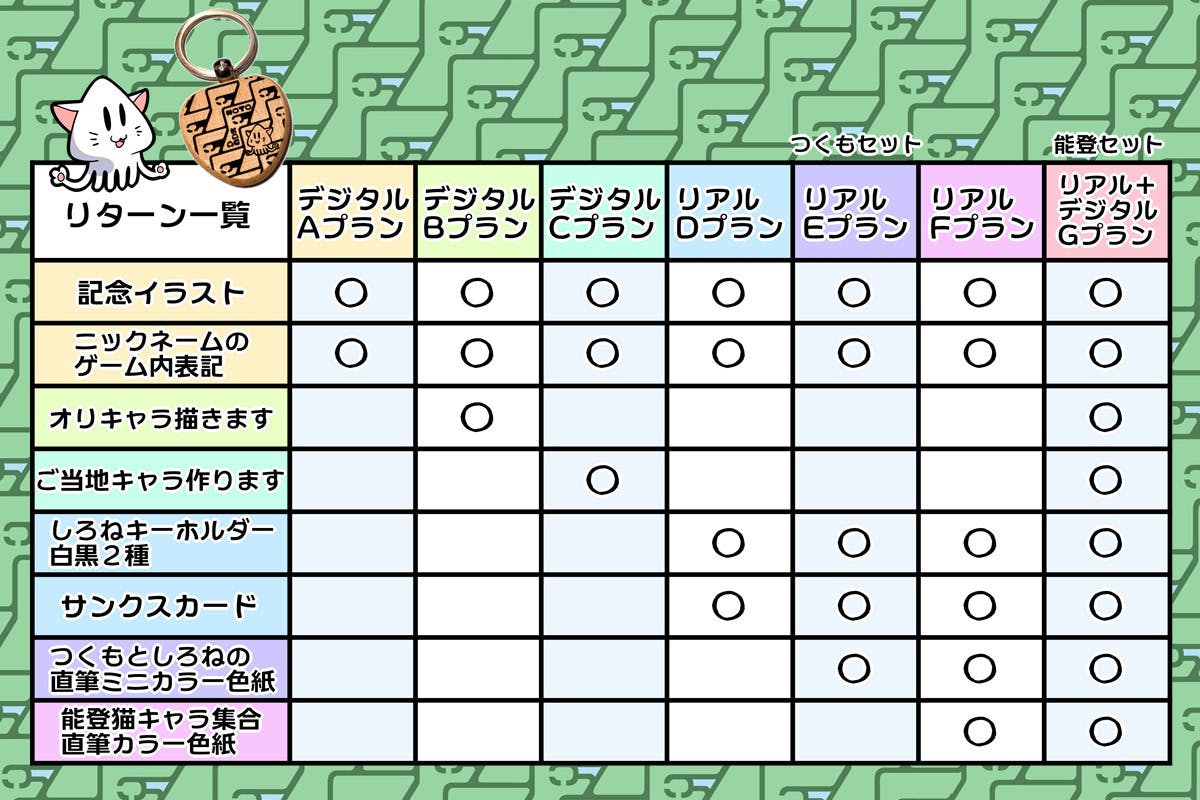 4番目のメイン画像