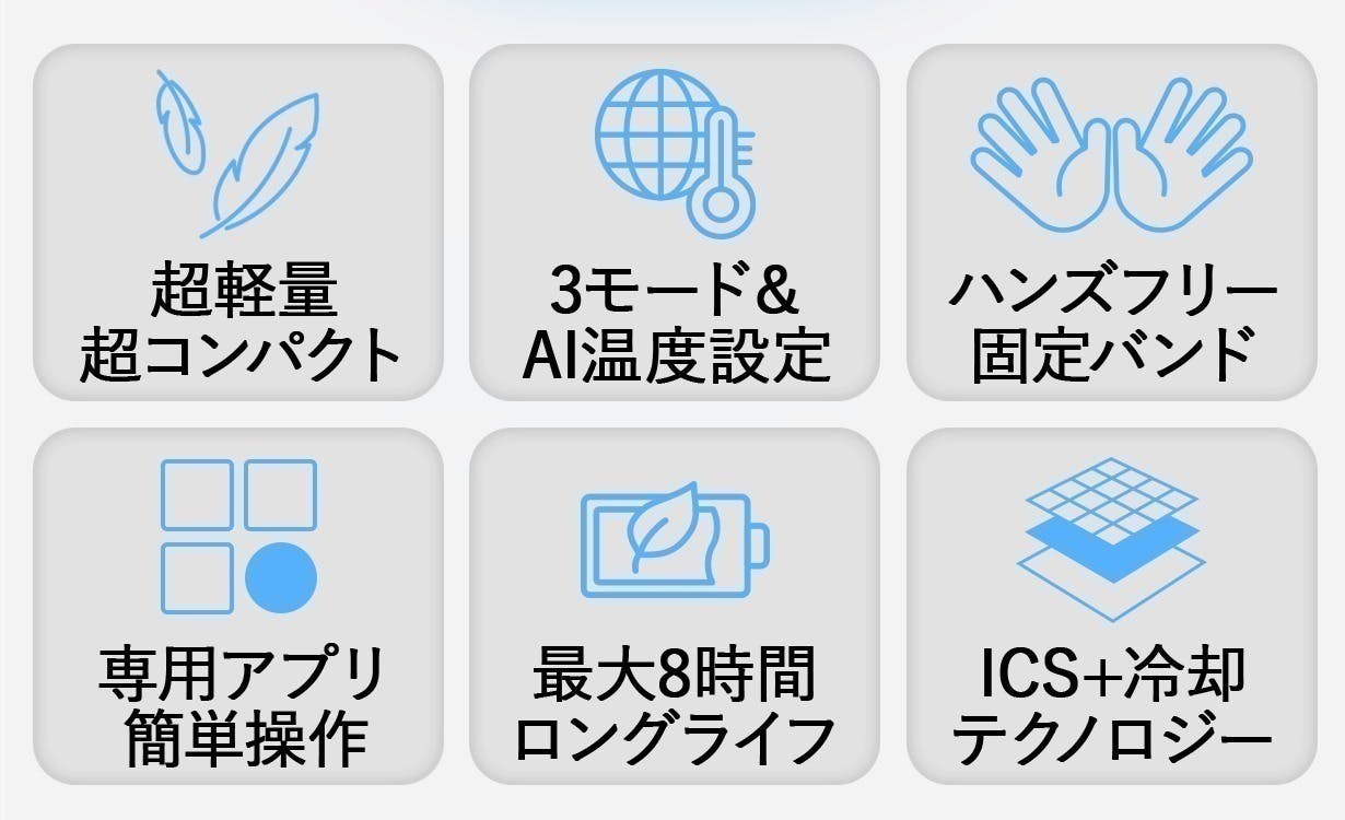 冷却×冷風で瞬間冷却！ 涼しさが8時間続くハンズフリークーラーQOOLA Pro 冷却×冷風で瞬間冷却！ 涼しさが8時間続くハンズフリークーラー