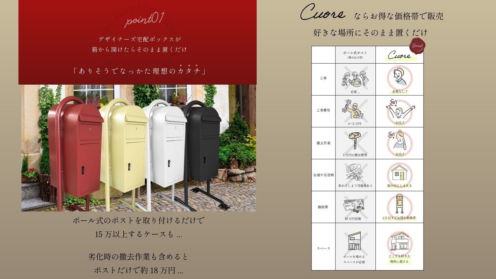 2番目のメイン画像