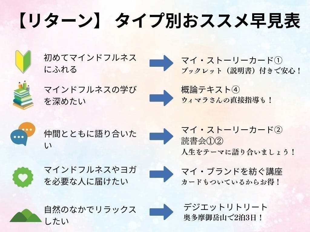 4番目のメイン画像