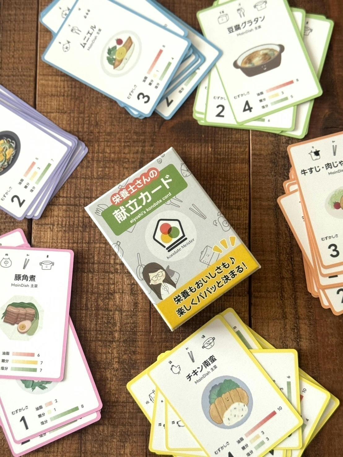 2番目のメイン画像