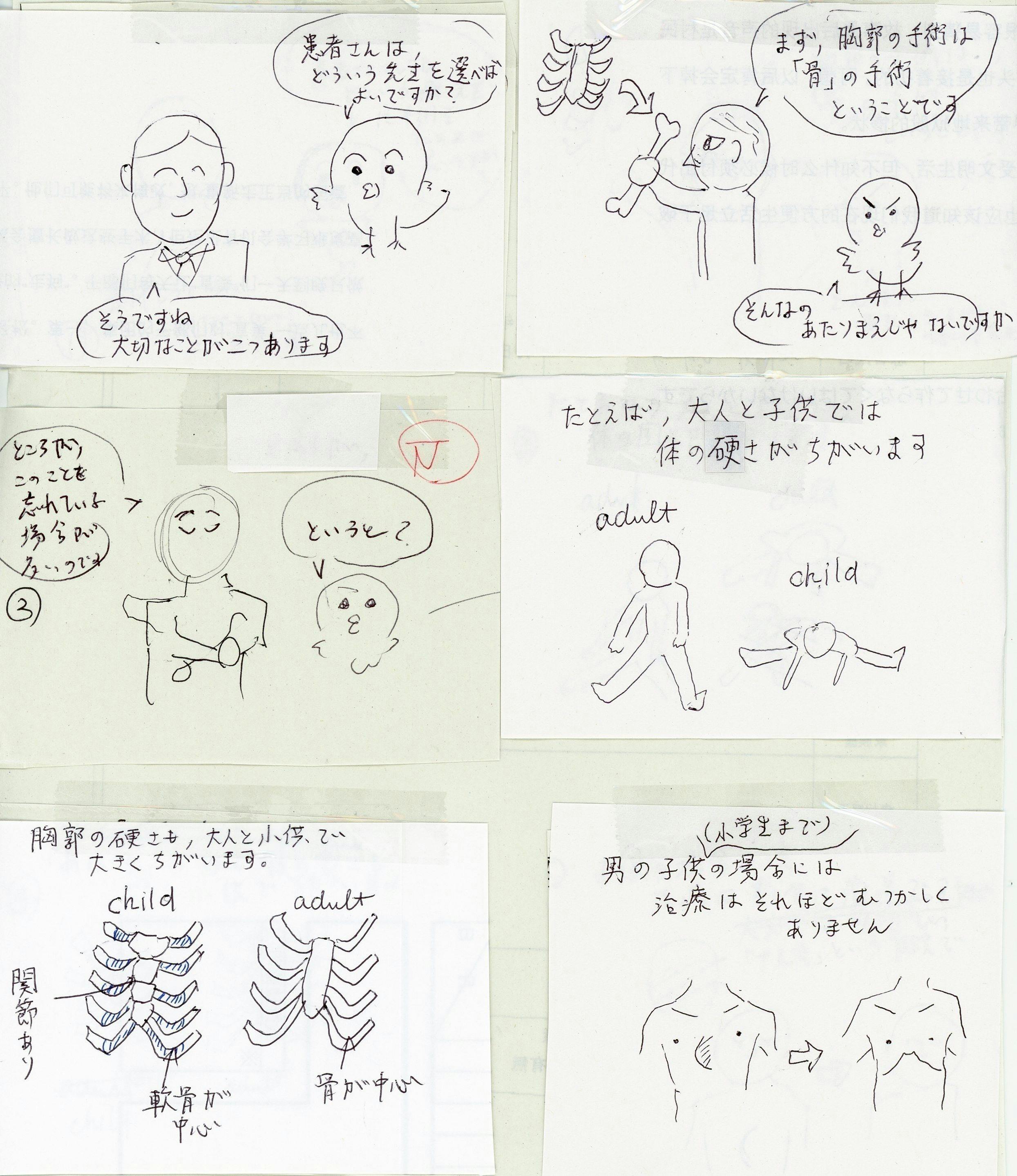 2番目のメイン画像