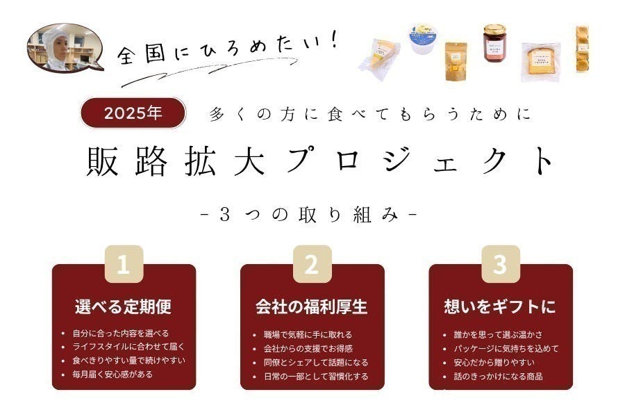 5番目のメイン画像