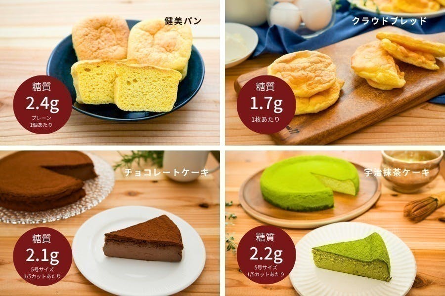 2番目のメイン画像