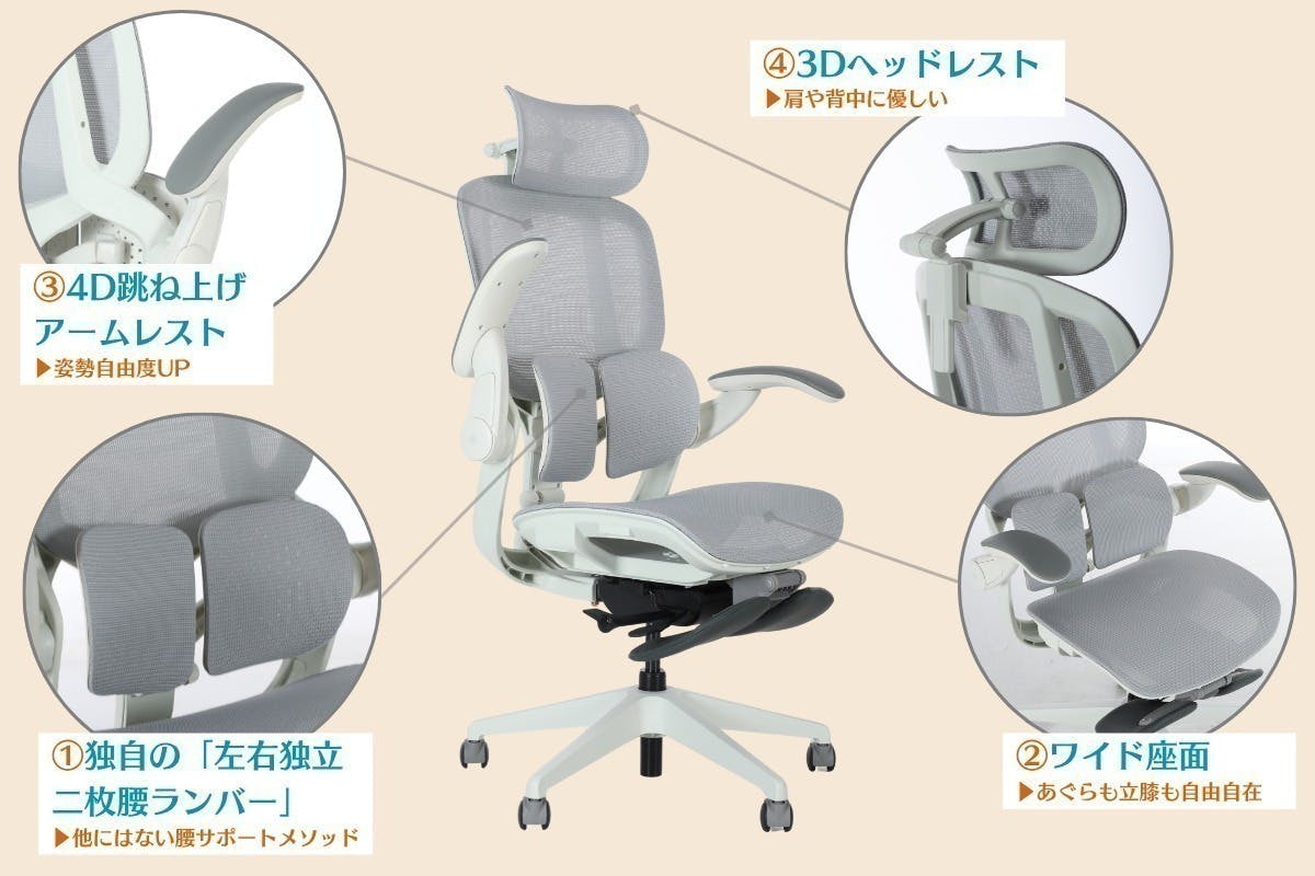 2番目のメイン画像