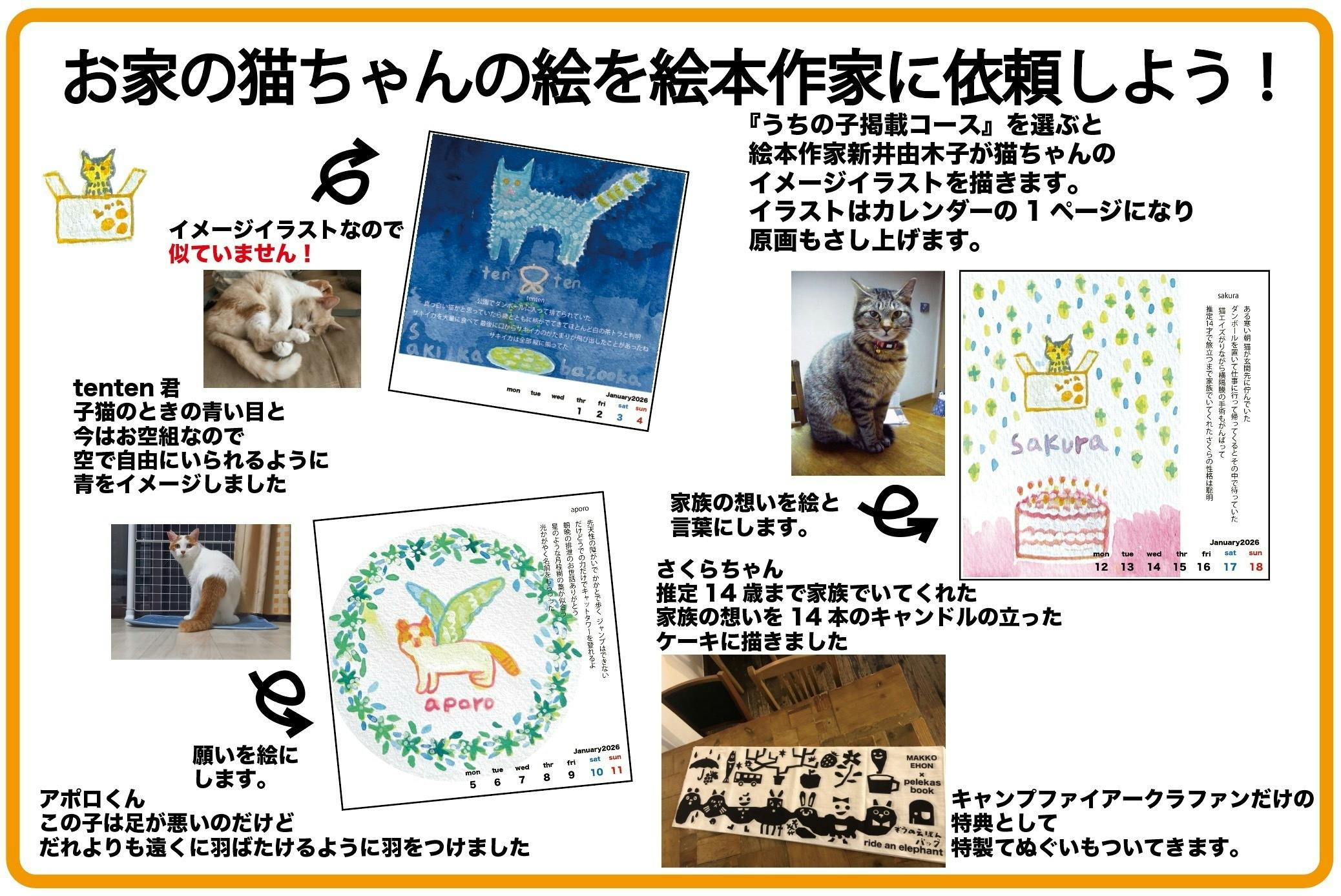 5番目のメイン画像