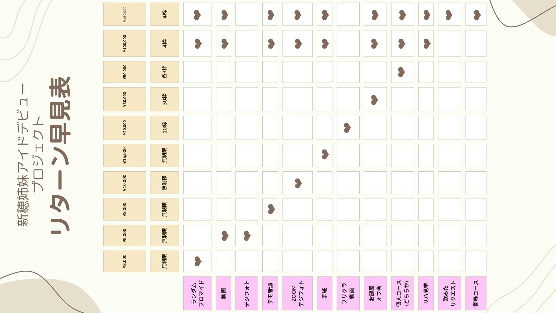 3番目のメイン画像