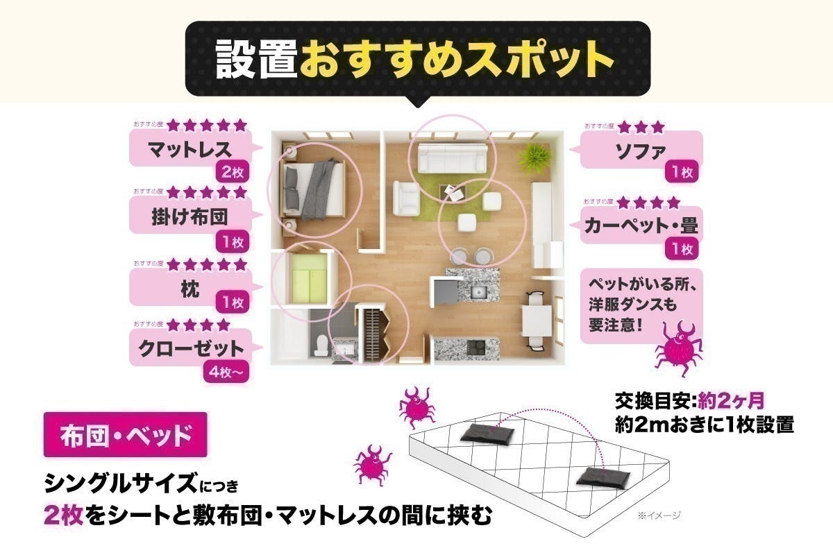 4番目のメイン画像