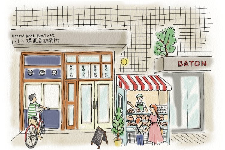 1番目のメイン画像