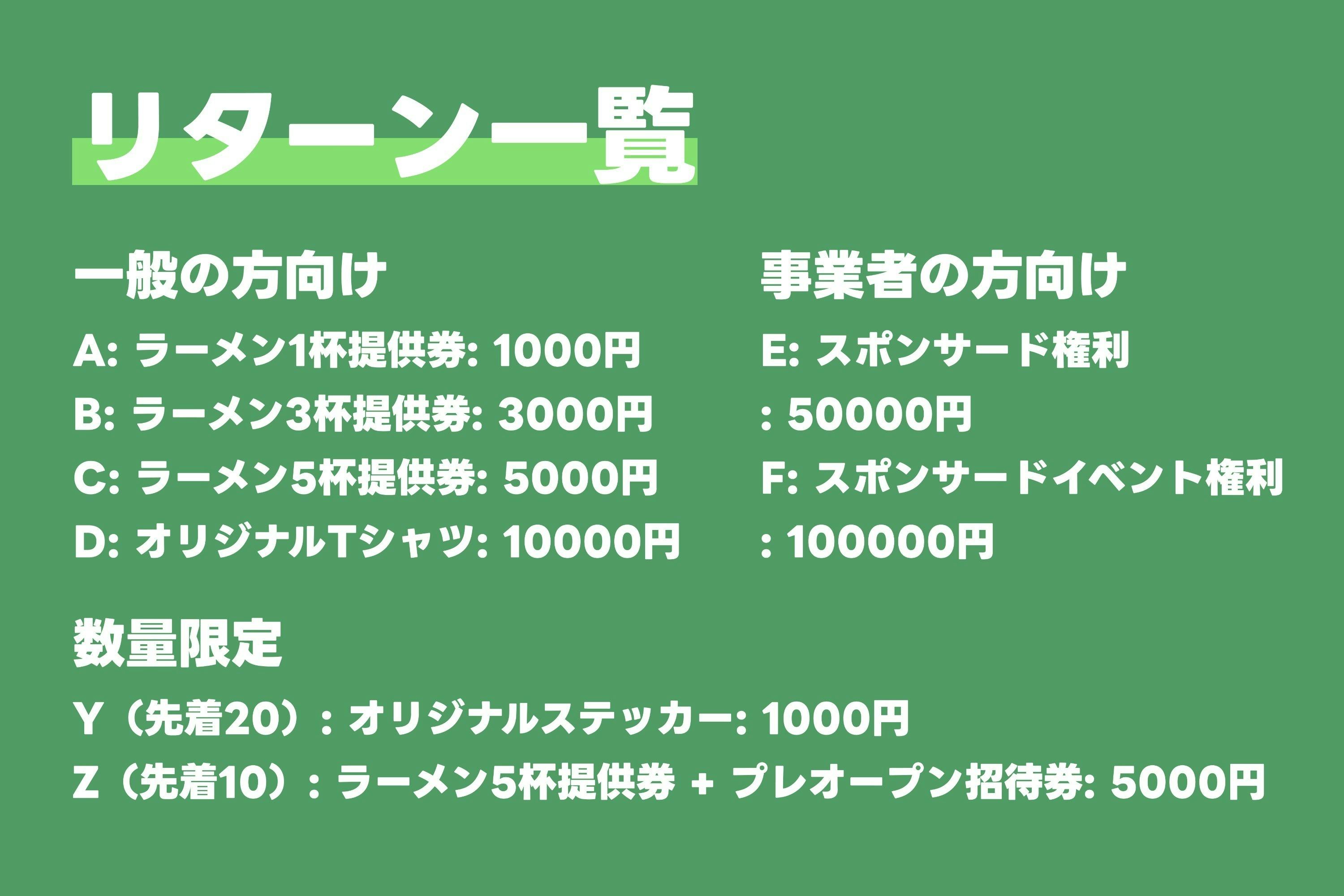 兵庫ローカル二郎系ラーメン「ジャンクマン」を作りたい - CAMPFIRE