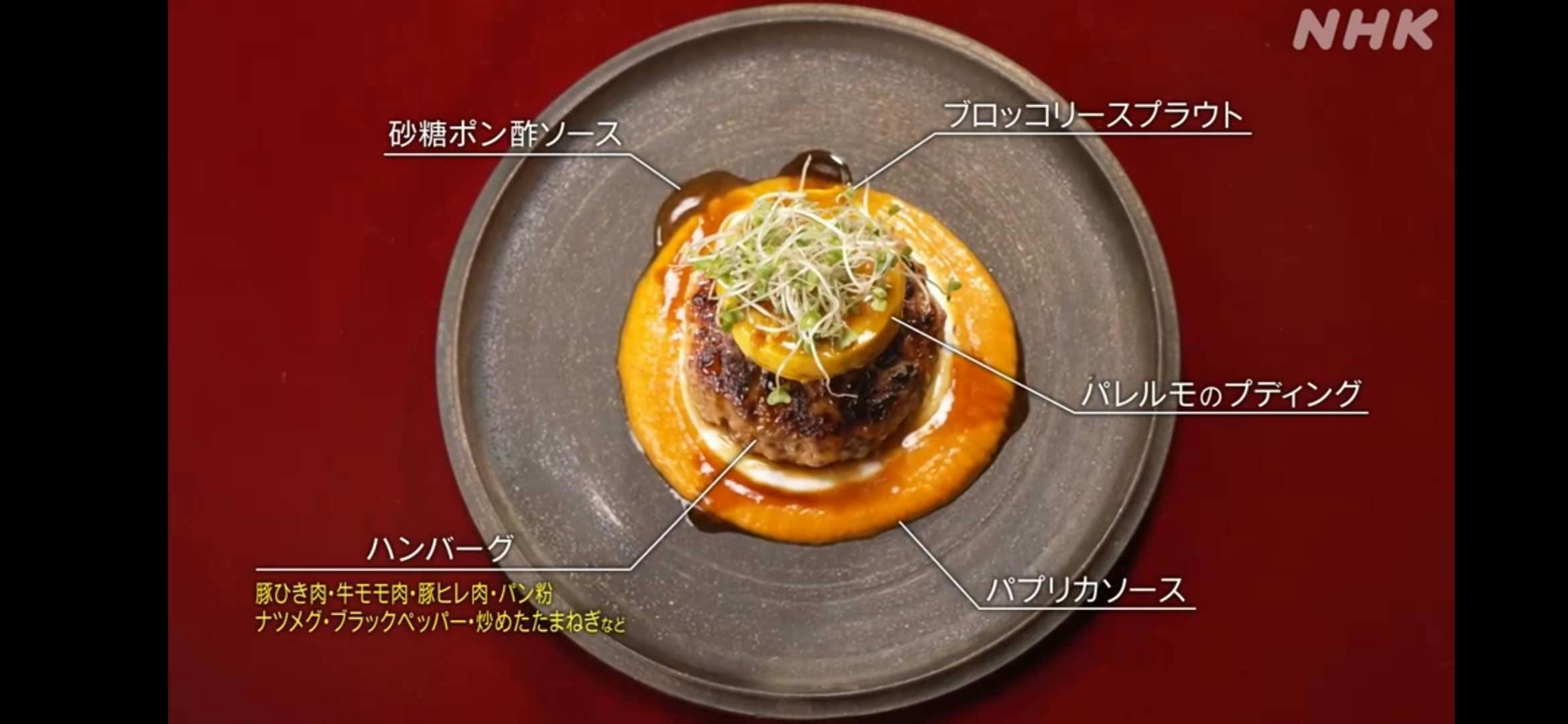 長野の自然が育んだ甘いパプリカ“パレルモ”を未来へ - CAMPFIRE