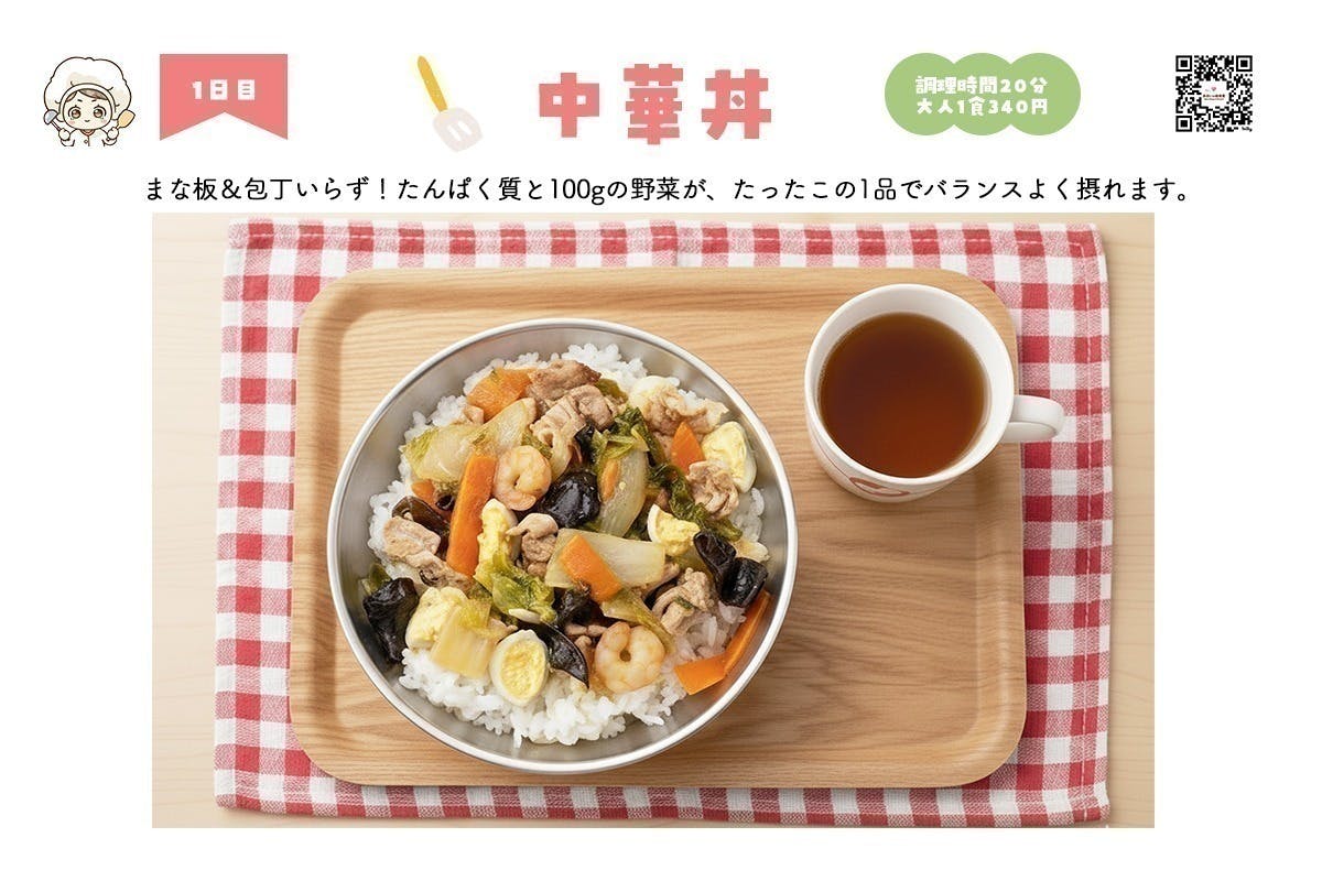 2番目のメイン画像