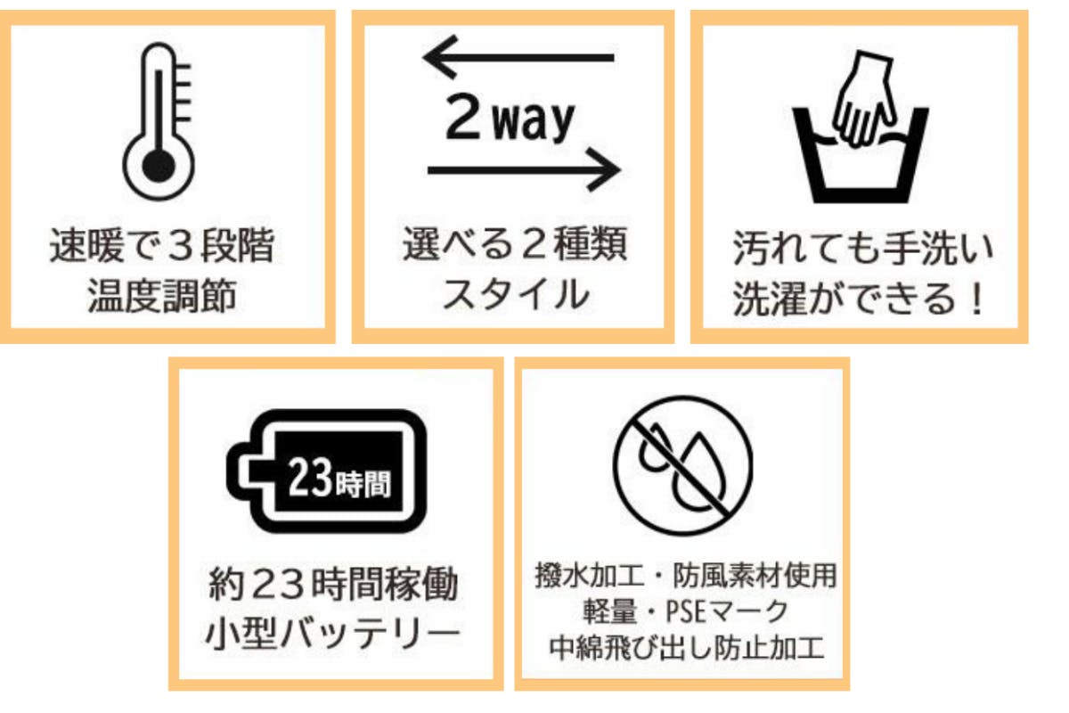 4番目のメイン画像