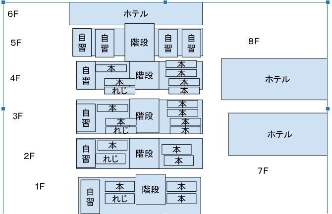 2番目のメイン画像