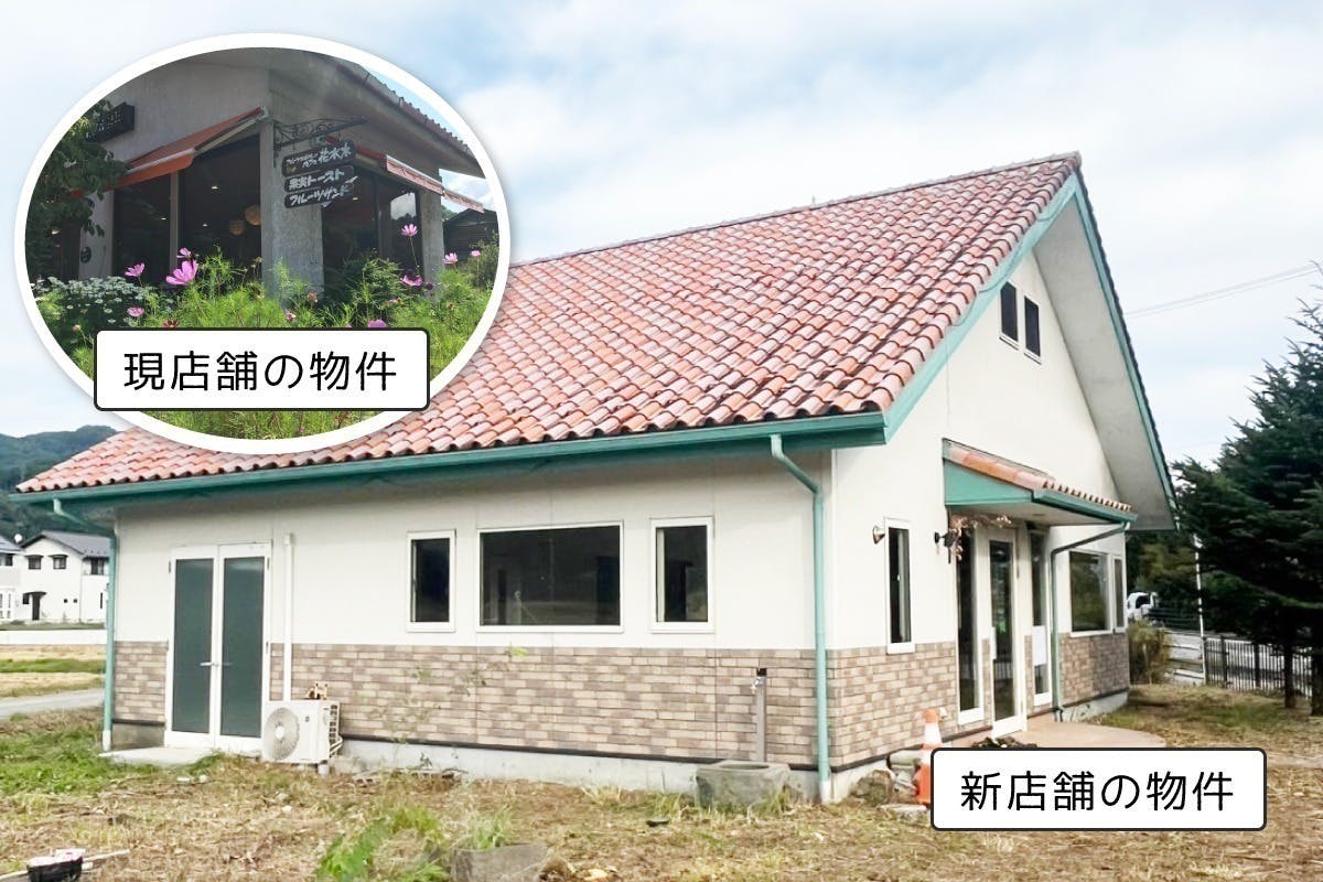 2番目のメイン画像