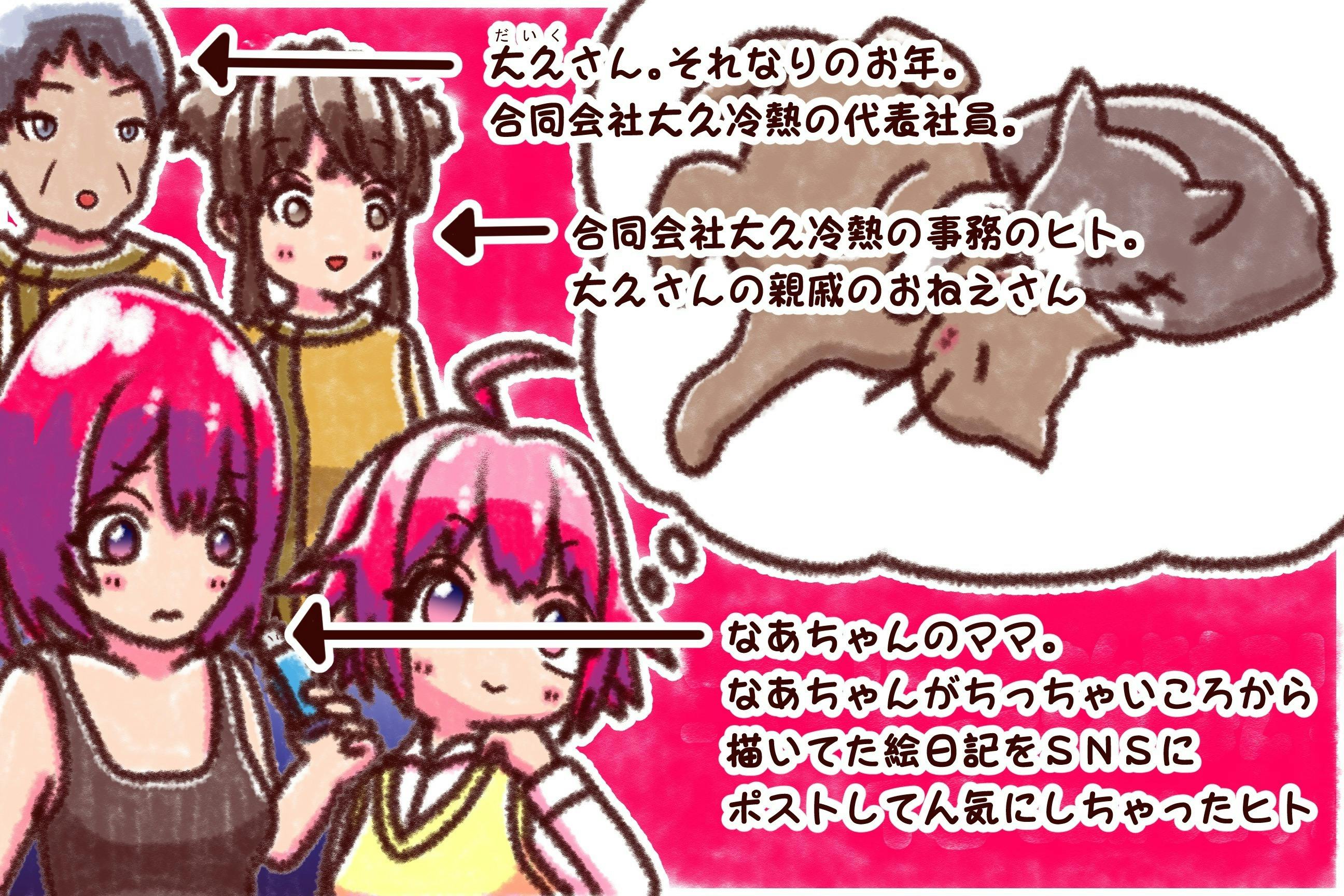 5番目のメイン画像