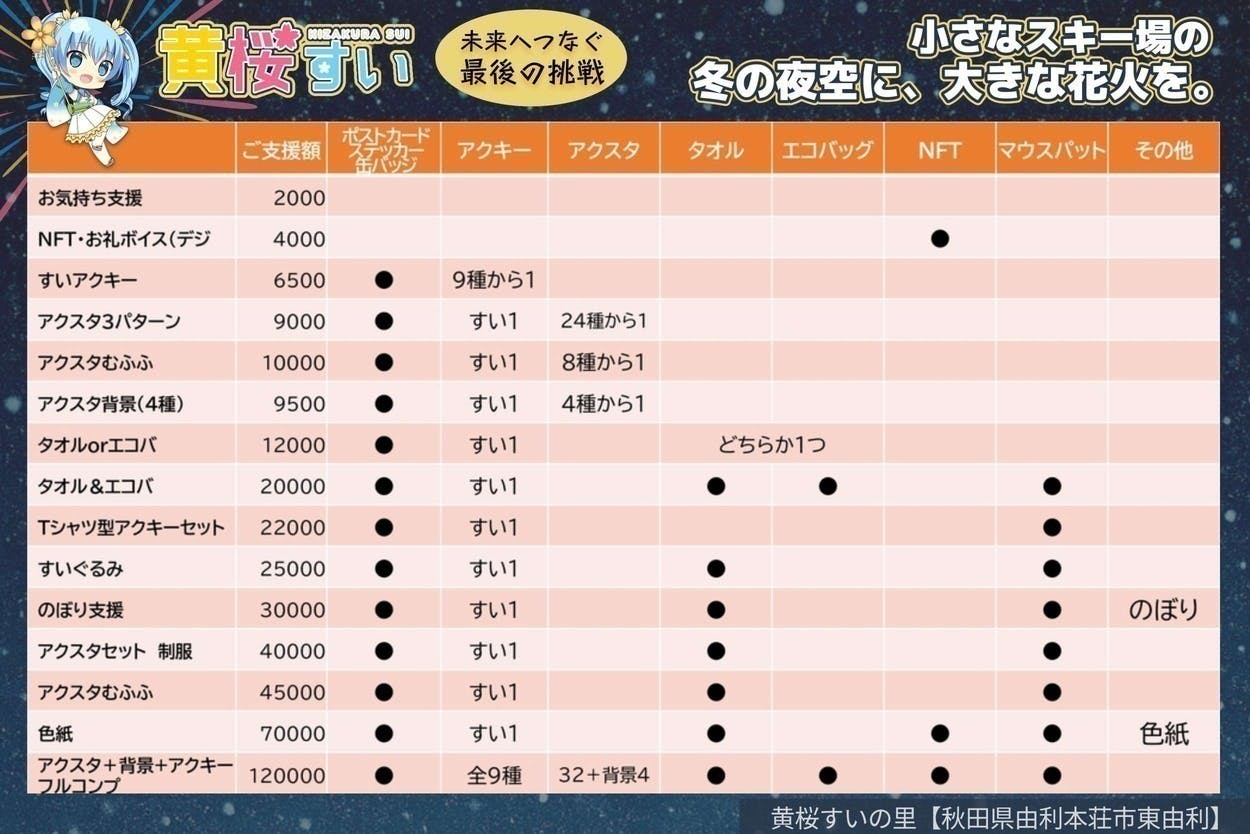 5番目のメイン画像