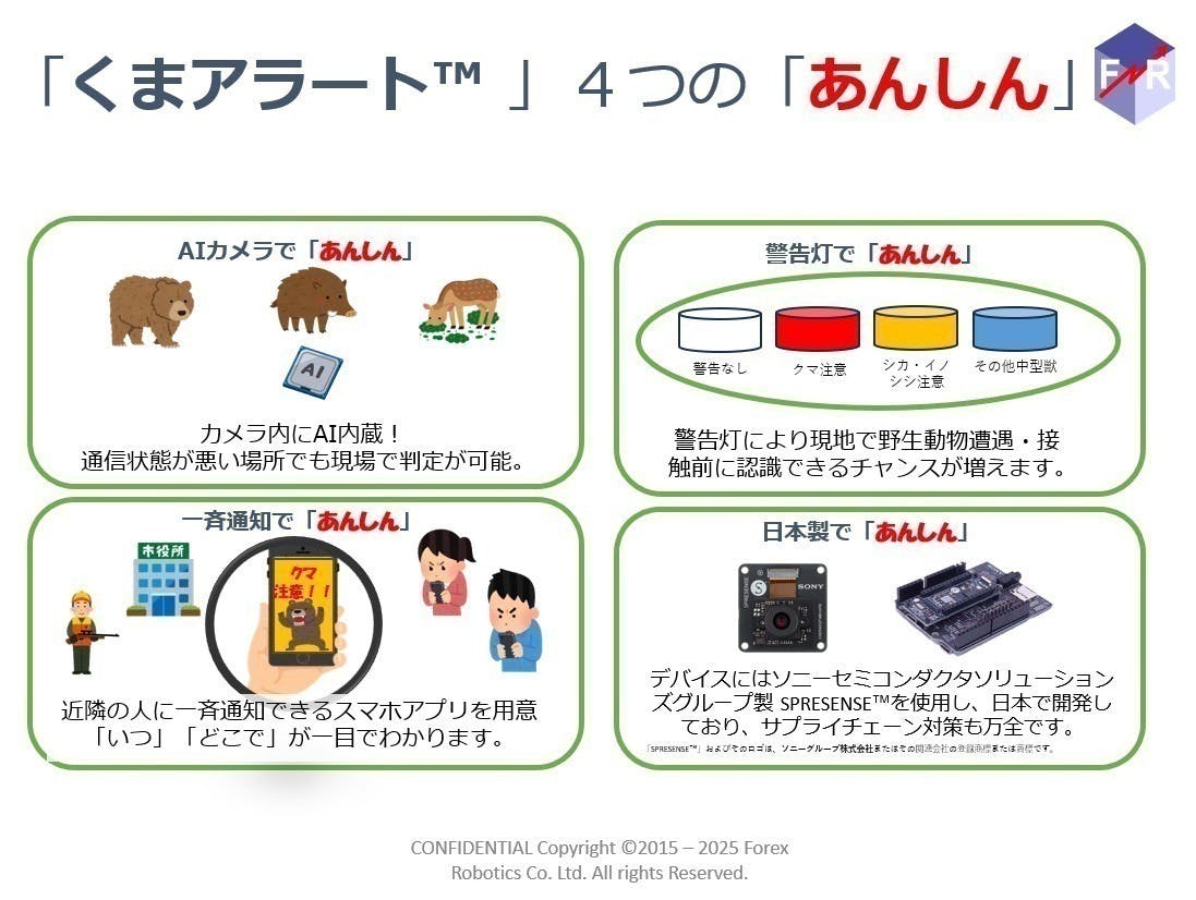 4番目のメイン画像