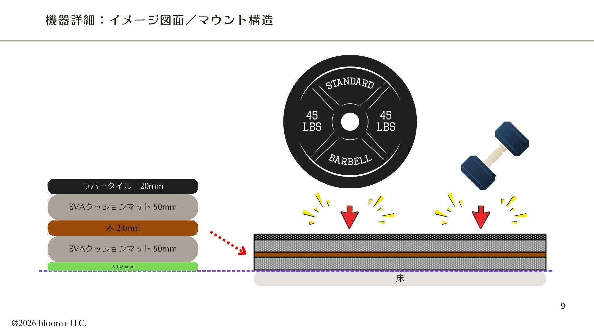 5番目のメイン画像