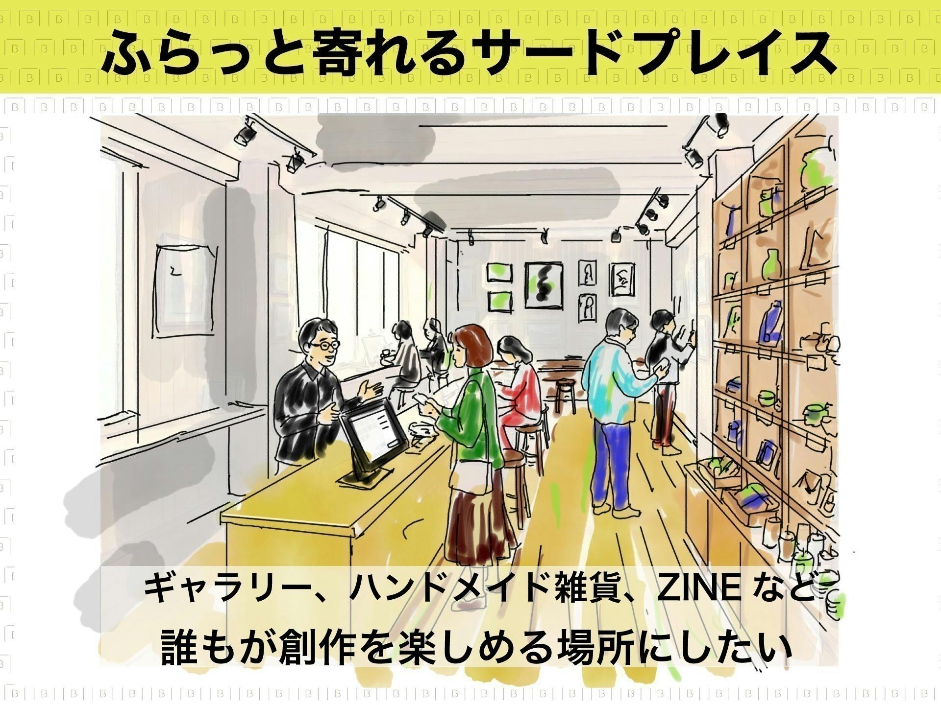 3番目のメイン画像