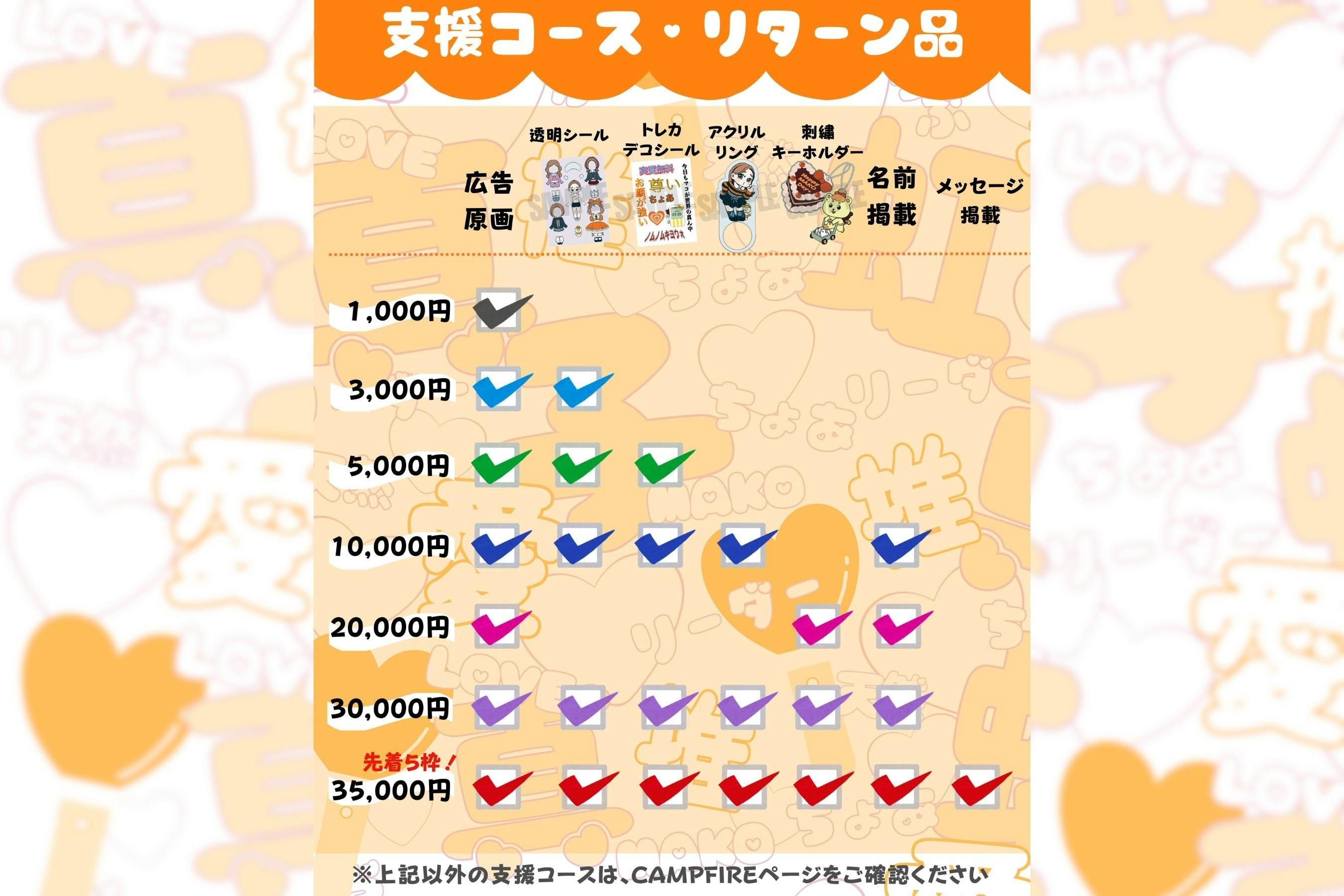 4番目のメイン画像